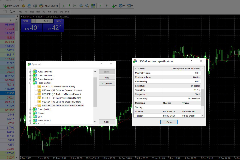 superforex-swap-points-symbols-properties-information