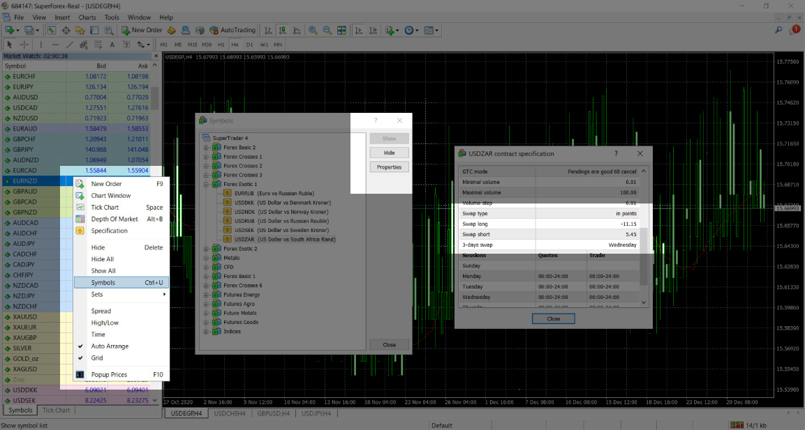 how-to-check-the-swap-points-on-SuperForex's-mt4-trading-platform