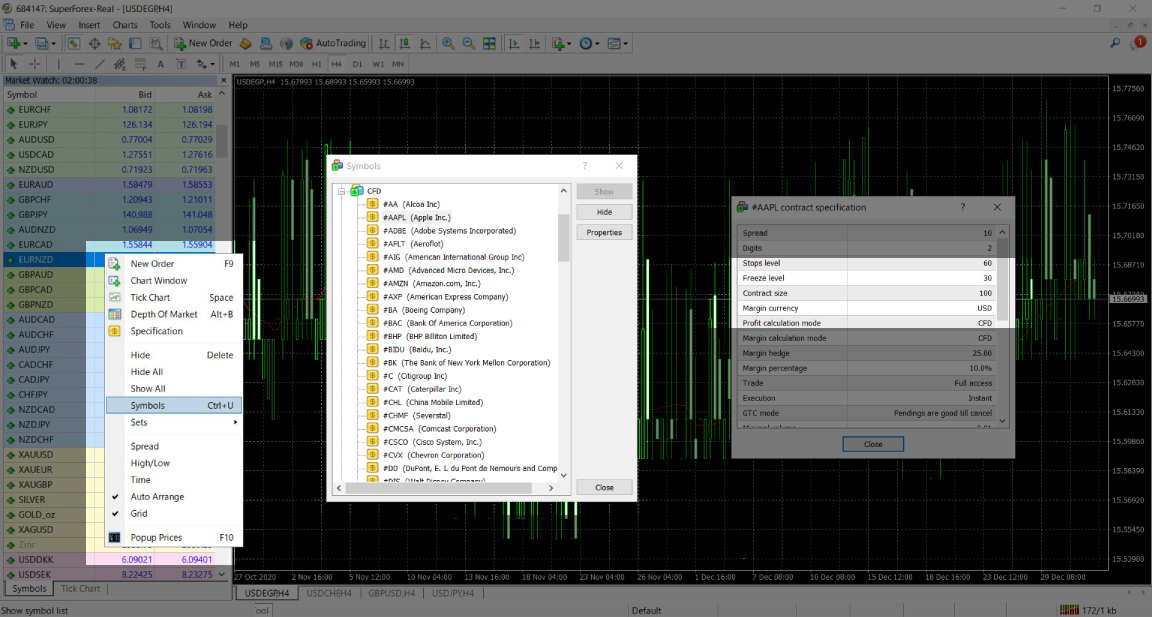 superforex-how-to-check-lot-contract-size-on-MT4